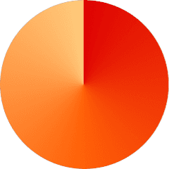 Студия дизайна Peach